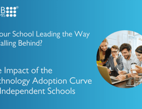 Is Your School Leading the Way or Falling Behind? The Impact of the Technology Adoption Curve on Independent Schools